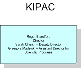 KIPAC Blue