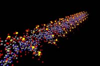 Genome Mapping Sequence.  Along DNA Chain :: SHGC