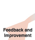 Feedback and Improvement