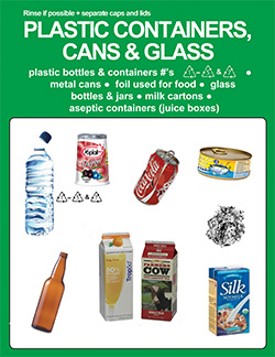 Plastics Recycling Poster