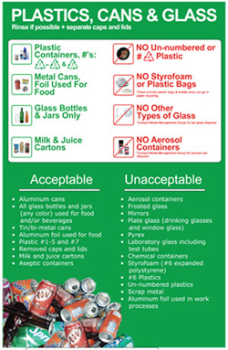 Plastic Cans Glass Poster