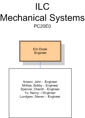 NO_ILC Mechanical Systems